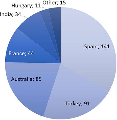 Switzerland’s Dependence on a Diamorphine Monopoly